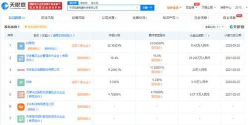 小米投资轻美电器 布局智能家居生态，深化AIoT版图